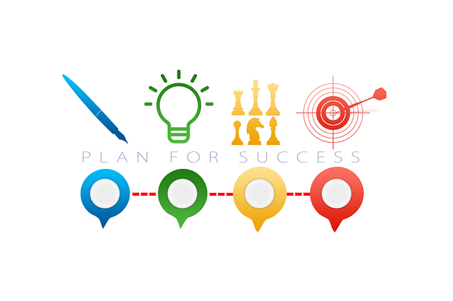 Business Plans for Small Businesses: Five Fundamentals