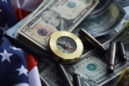 Direct Foreign Investment Decision Process