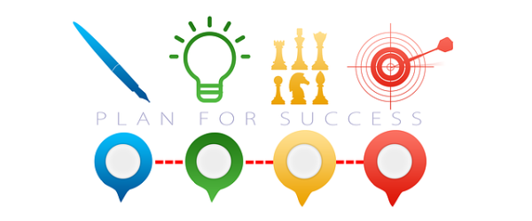 Business Plans for Small Businesses: Five Fundamentals